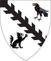 Arms Image